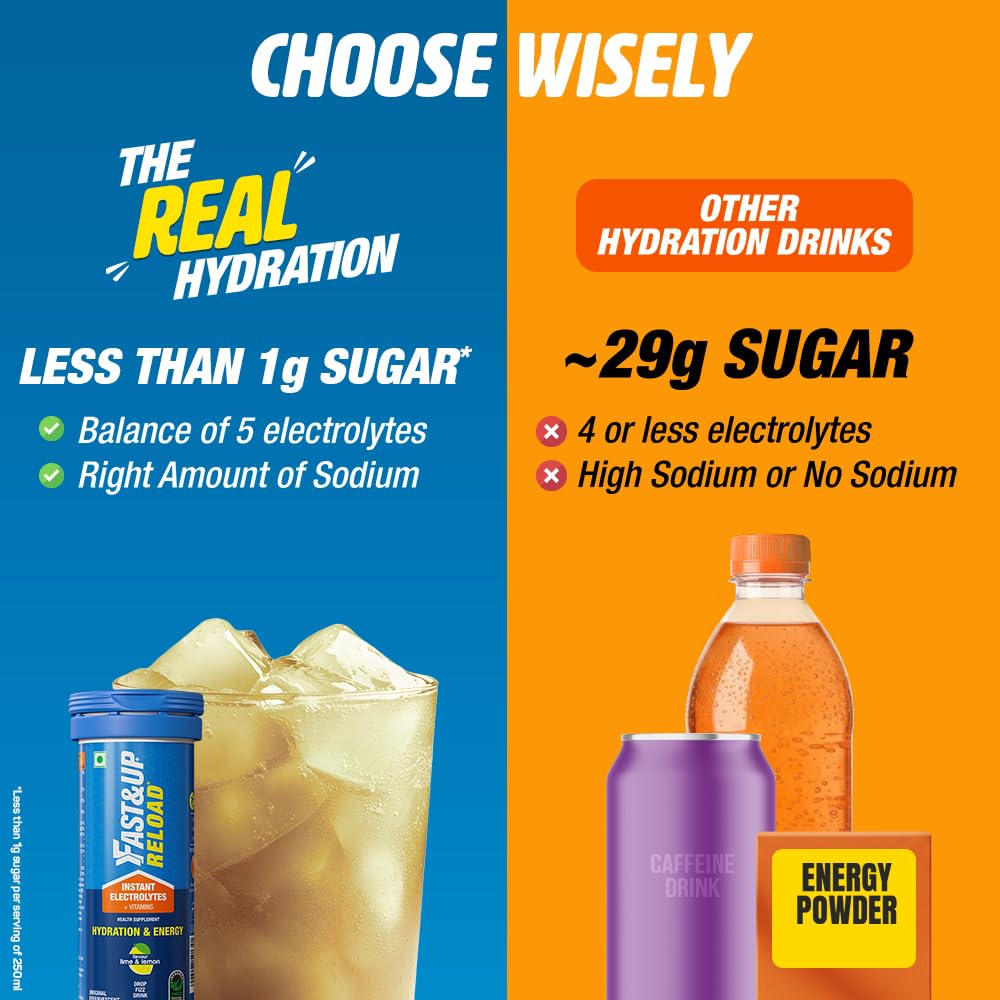 Fast&Up Reload (2.5 Litres) Low Sugar energy drink for Instant Hydration - 10 Effervescent Tablets with 5 Essential Electrolytes + Added Vitamins- Certified Electrolytes Drink - Lime and Lemon flavour
