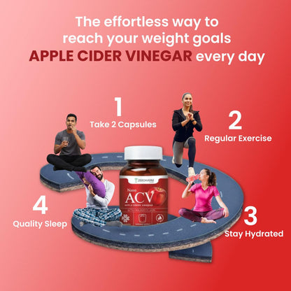 ZEROHARM Nano Apple Cider Vinegar (ACV) 500mg with 20% Acetic Acid | Supports Metabolism, Cravings & Appetite Control | Aids Gut Health, Digestion & Weight Management | Men & Women | 60 Capsules