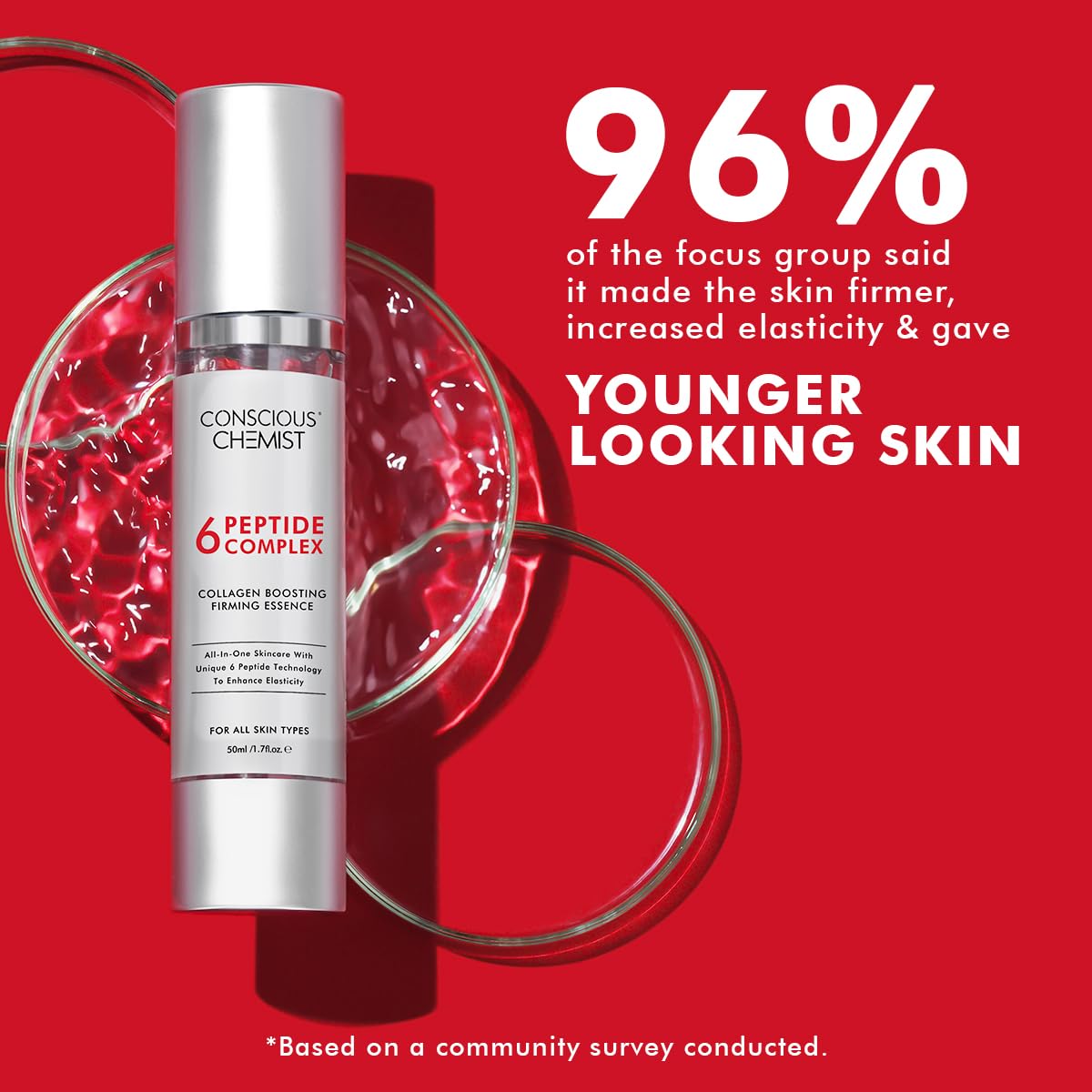 Skincare serum bottle with red background and text about skin benefits