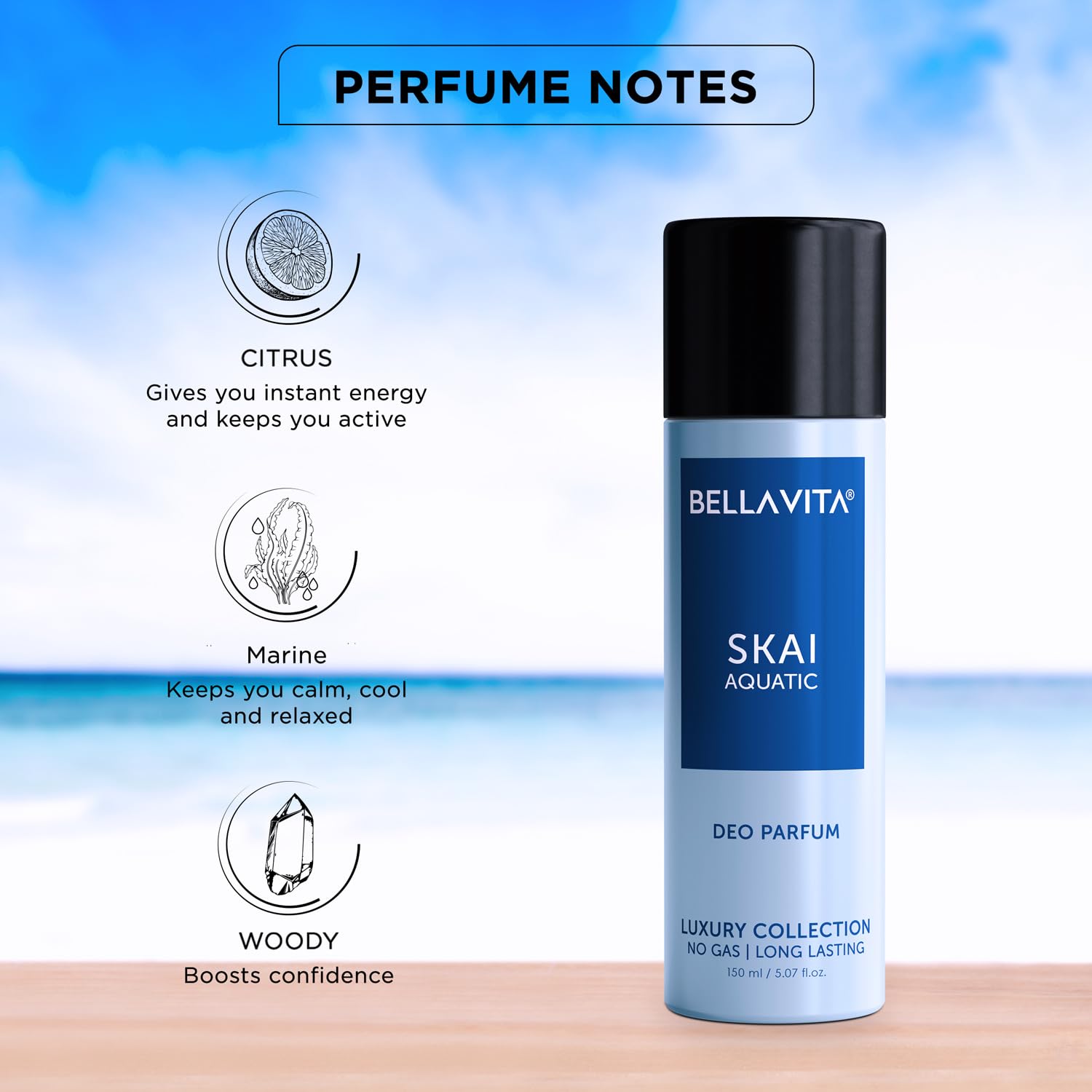 Bellavita Skai Aquatic deo parfum bottle with perfume notes on a blue sky background