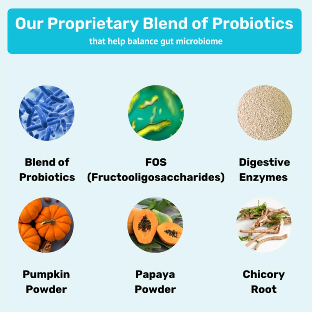 Absolut Pet Probiotic Chews for Dogs, Gut Health & Itch Relief | 60 Chews | Daily probiotic support for digestion & balanced gut flora; helps reduce scratching, paw-licking & itching in dogs.