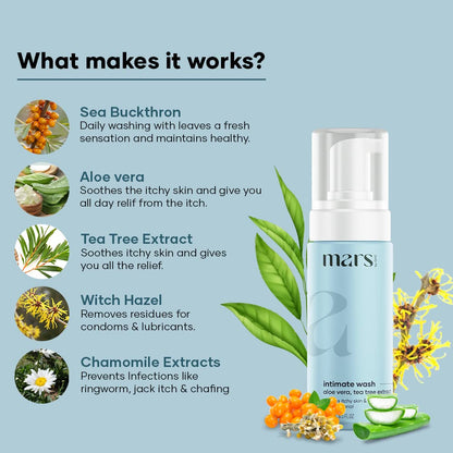 Mars by GHC Natural Intimate Wash for Men - Aloe Vera, Tea Tree Extract and Antibacterial Ingredients | Good Health Company