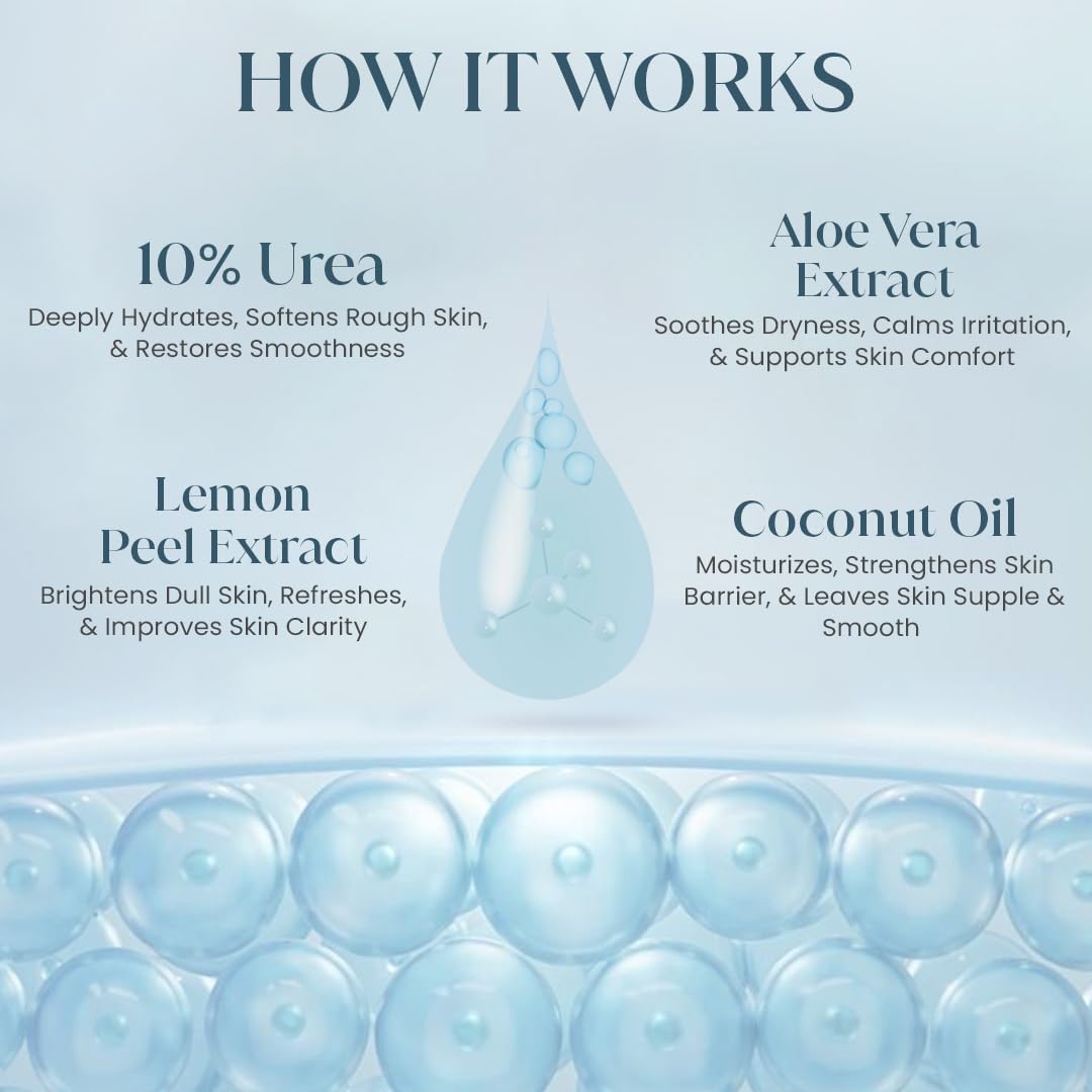 Glamveda 10% Urea Body Lotion for Very Dry & Rough Skin | Intense Moisturizer for Long-Lasting Hydration | Non-Greasy & Lightweight | Repairs & Softens Skin | 200ml