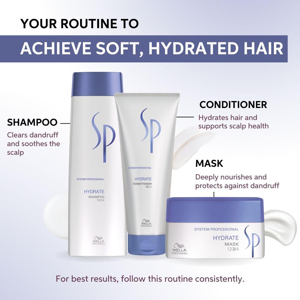 Wella SP Hydrate shampoo, conditioner, and mask with text on a light blue background