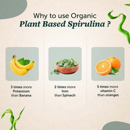 Neuherbs Spirulina 1000mg Per Serving - 120 Tablets | Boost Energy, Immunity & Metabolism | Supports Weight Management | 100% Pure & Natural