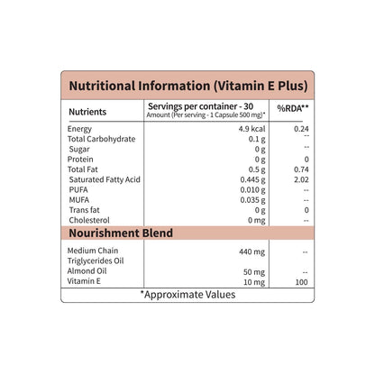 Neuherbs Vitamin E Capsules for Face & Hair | Plant Based Vitamin E Skin Supplement with Almond Oil & Sunflower Oil for Glowing Skin & Stronger Hair | 100% Vegan | Naturally Gluten Free - 30 Capsules