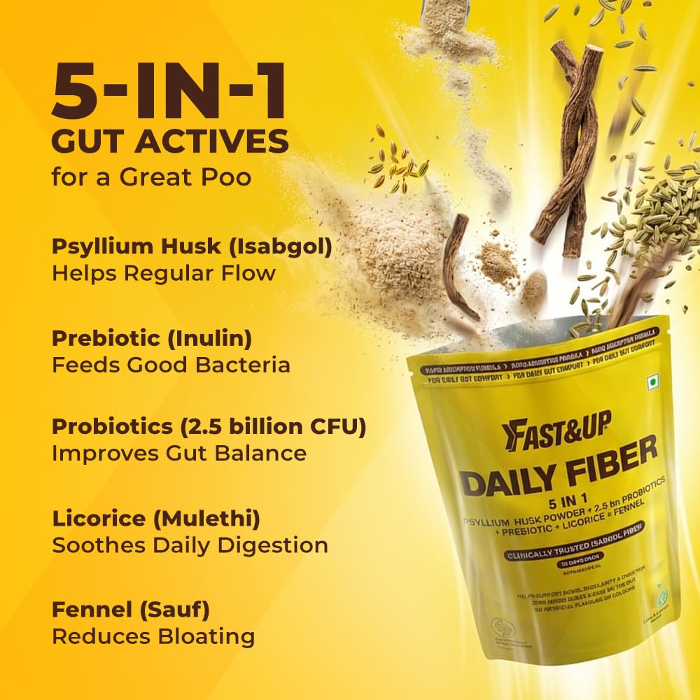 Fast&Up Daily Fiber Isabgol Powder | Psyllium Husk | Fiber Supplement Powder | Constipation Relief | Digestion and Gut Health | Lime & Lemon Flavour | 15 Servings