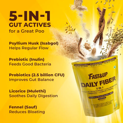 Fast&Up Daily Fiber Isabgol Powder | Psyllium Husk | Fiber Supplement Powder | Constipation Relief | Digestion and Gut Health | Lime & Lemon Flavour | 15 Servings