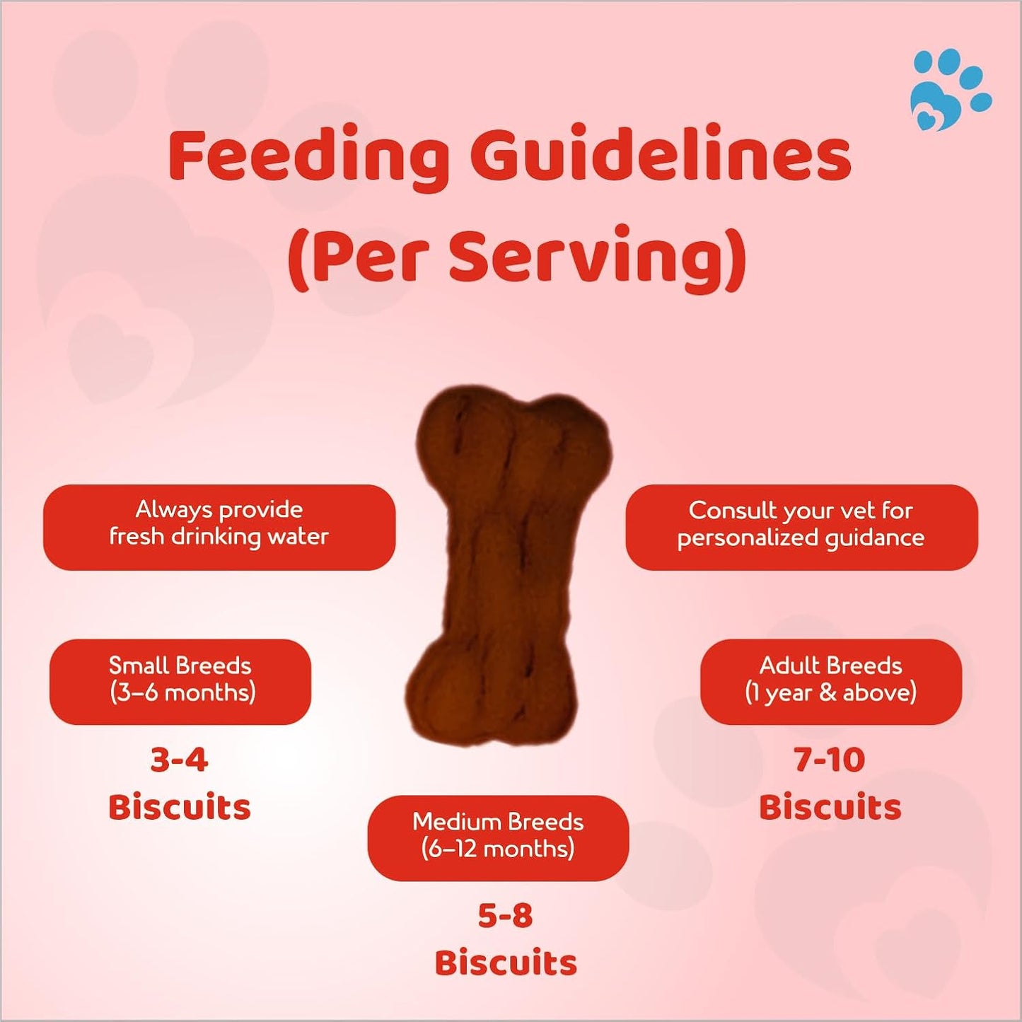 Petoska Dog Biscuits | Made with Real Mutton Goodness | 500g Jar |Crunchy Treats for Small, Medium & Large Dogs | 300 kcal/100g | Complementary Dog Food | Delicious Meat-Flavoured Biscuits