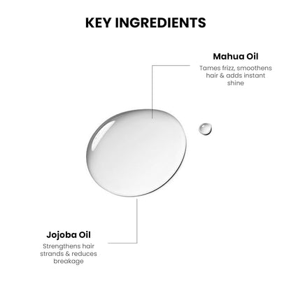 Diagram of key ingredients in a hair product, showing Jojoba Oil and Mahua Oil with labels.