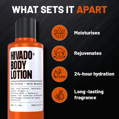 Hivado Men’s Body Lotion 250ml | Deep Hydration Body Moisturizer for Dry & Rough Skin | Watermelon Seed Oil & Shea Butter | 24-Hour Moisture Lock | Lightweight, Non-Greasy & Fast Absorbing | Sulphate & Paraben Free