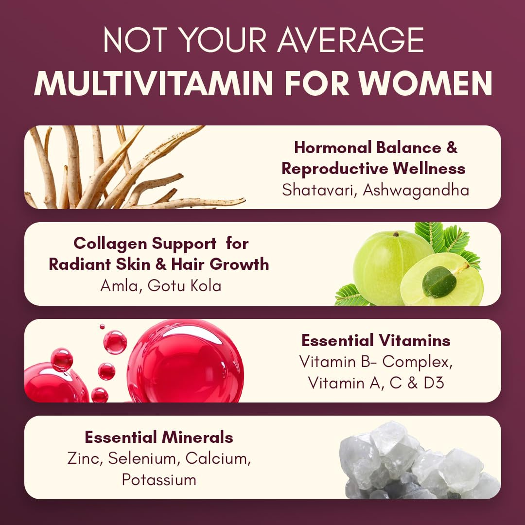Multivitamin for women with ingredients and benefits listed on a purple background