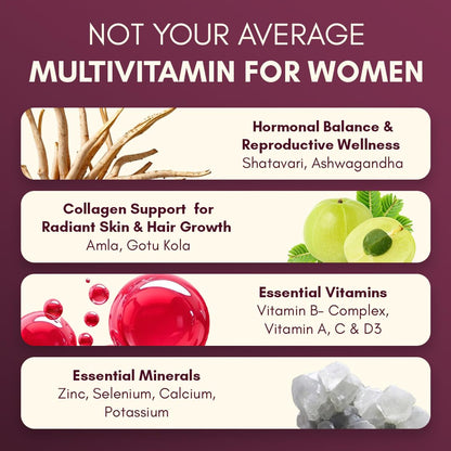 Multivitamin for women with ingredients and benefits listed on a purple background