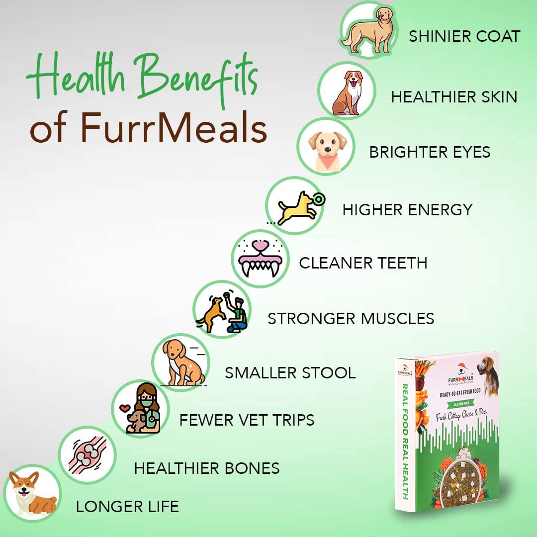 FurrMeals Wet Dog Food | Fresh Cottage Cheese and Peas | Ready-to-Eat Fresh Dog Food | All Breed | Veg Recipe | Gluten Free I Preservative Free I Single Pack (200gm)