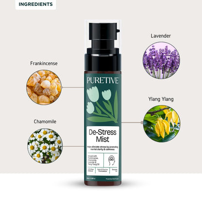 PURETIVE De-Stress Mist bottle with ingredient illustrations on a light background