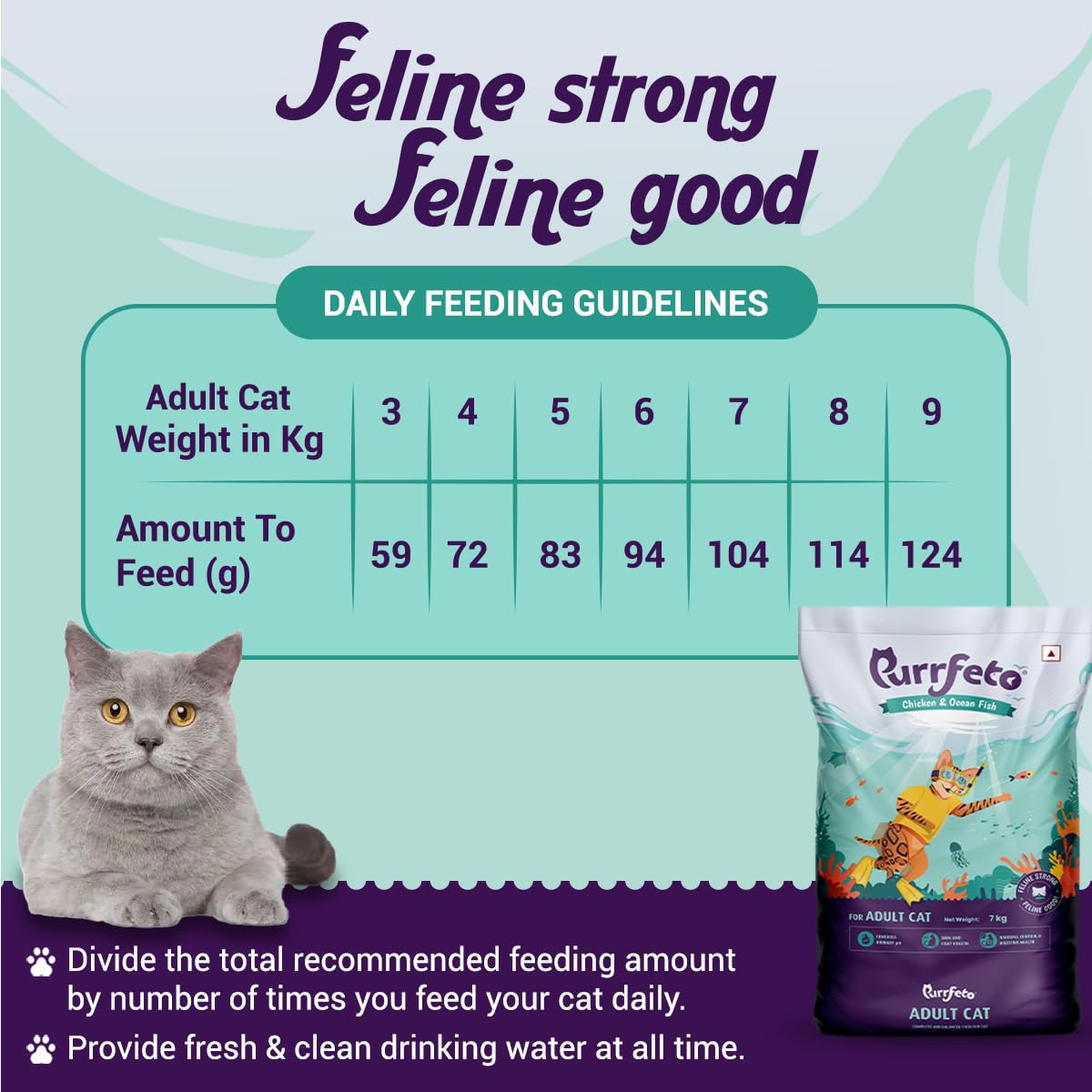 Purrfeto Adult Dry Cat Food | Chicken & Rice | 1.2 kg Ingredients | 40% Reduction in Urinary Track Diseases |Anti Hairball Formula |Healthy Skin & Coat |Improves Digestive Health