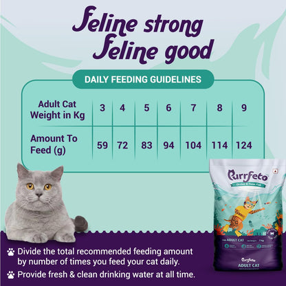 Purrfeto Adult Dry Cat Food | Chicken & Rice | 1.2 kg Ingredients | 40% Reduction in Urinary Track Diseases |Anti Hairball Formula |Healthy Skin & Coat |Improves Digestive Health