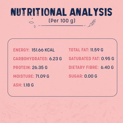 Sara's Wholesome by HUFT Chicken & Brown Rice Puppy Meal – 100 gm | Wet Nutrition for Growing Dogs | High-Protein Recipe with Real Meat | No Preservatives or Additives