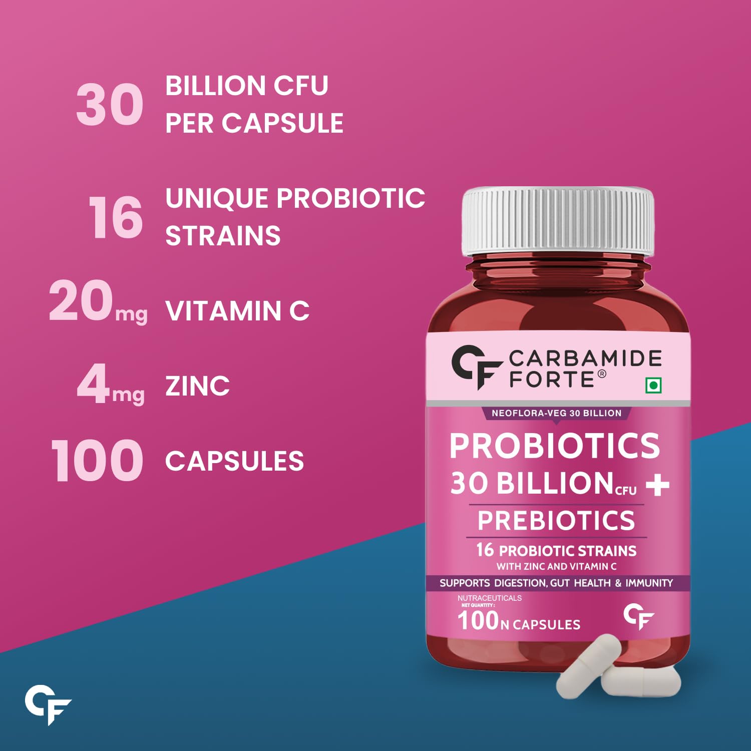 Carbamide Forte probiotics bottle with product details on a pink and blue background