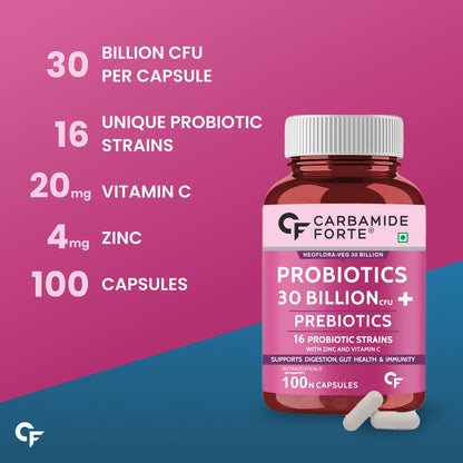 Carbamide Forte probiotics bottle with product details on a pink and blue background
