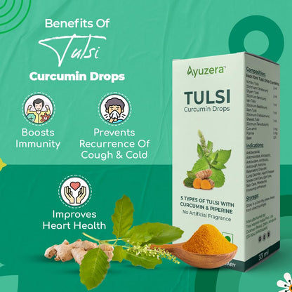 Wellwith by Ayuzera Tulsi Curcumin Drops, 5 Types of Tulsi, Curcumin & Piperine, No Artificial Fragnance (30ml, Pack of 1)