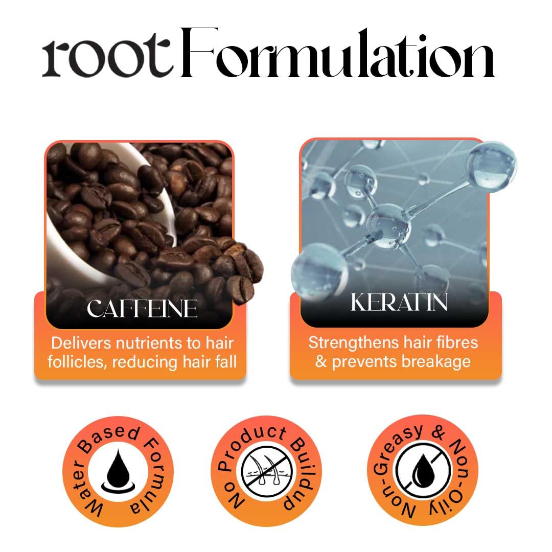 Root Formulation advertisement with caffeine and keratin ingredients on a white background