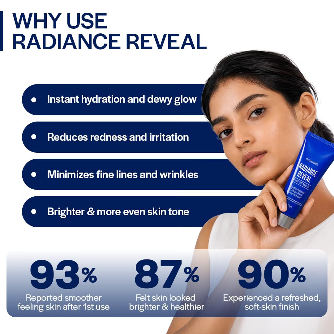 Yaa Catchy Suroskie Radiance Reveal Peel Off Mask 75G | Honey, Milk Protein & Collagen | Hydration, Brightening, Instant Glow & Plumped | Korean Inspired Skin Care| Peel Off Face Mask For Men & Women