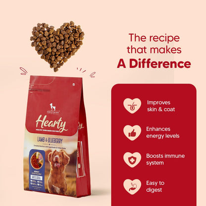 Hearty by HUFT Lamb & Blueberry Dry Dog Food – 250 gm | Adult Dog Food with Superfoods | Oven-Baked Kibble | Complete & Balanced Pet Nutrition | No Artificial Flavours or Fillers