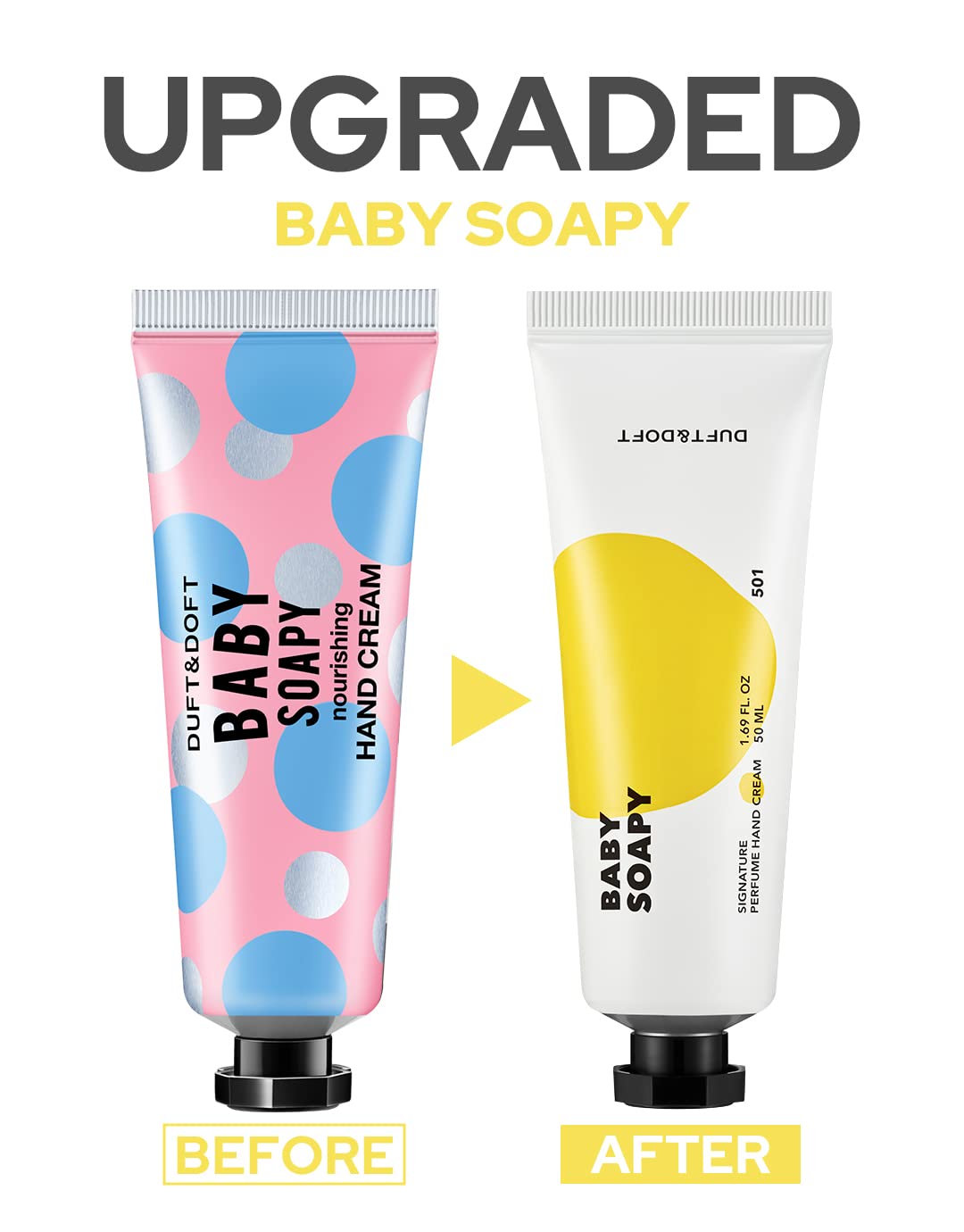 Duft & Doft Baby Soapy Hand Cream (50g) - Perfumer-Crafted Milky-Powdery Scent, Fast-Absorbing, Dermatologist-Tested for Dry/Sensitive Hands