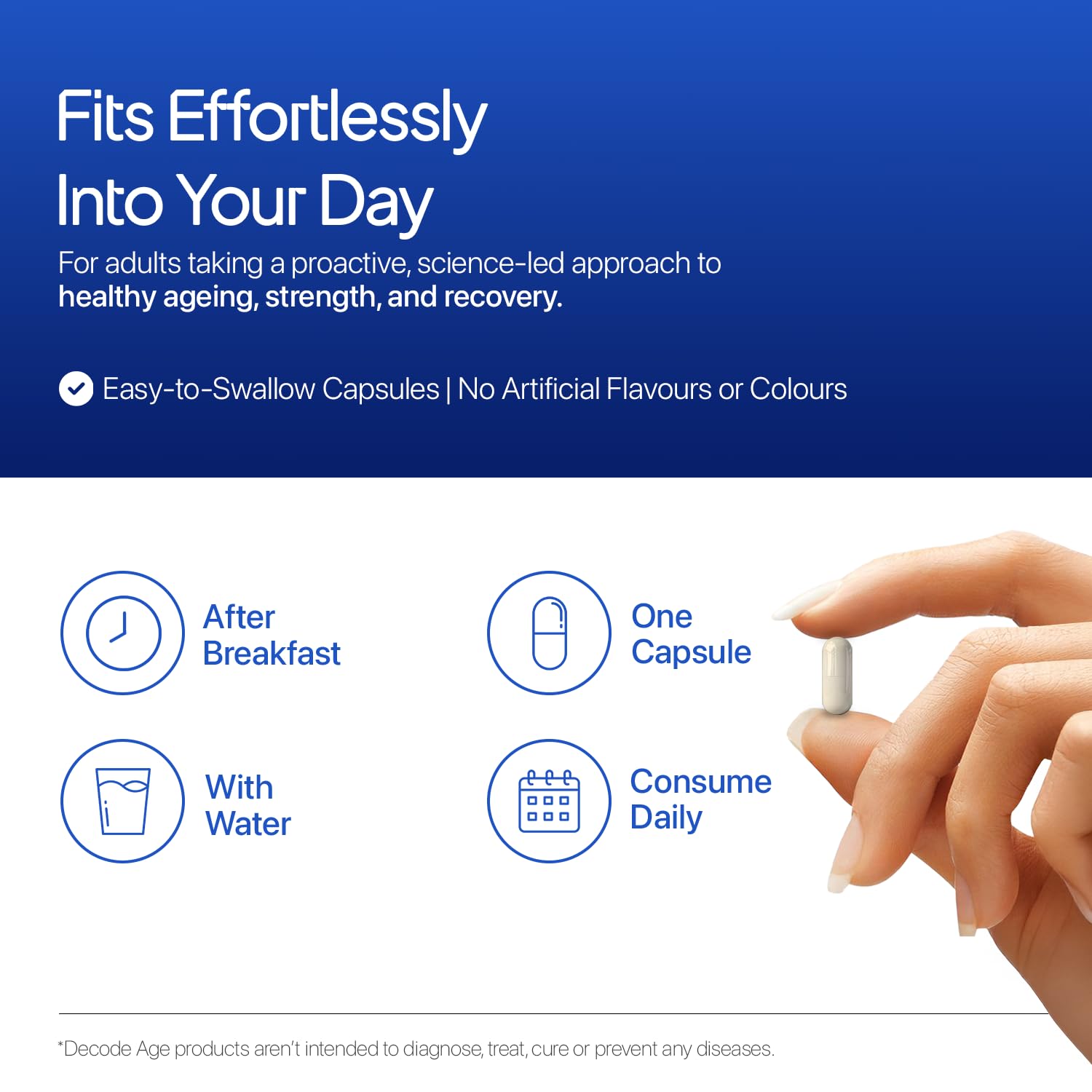Product advertisement for easy-to-swallow capsules with text and a hand holding a capsule.