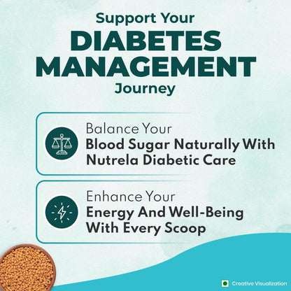 Nutrela Diabetic Protein Powder For Adult - 400 gm