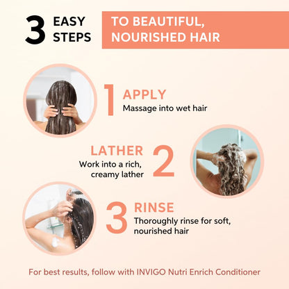 Hair care instructions with three steps to achieve beautiful, nourished hair.