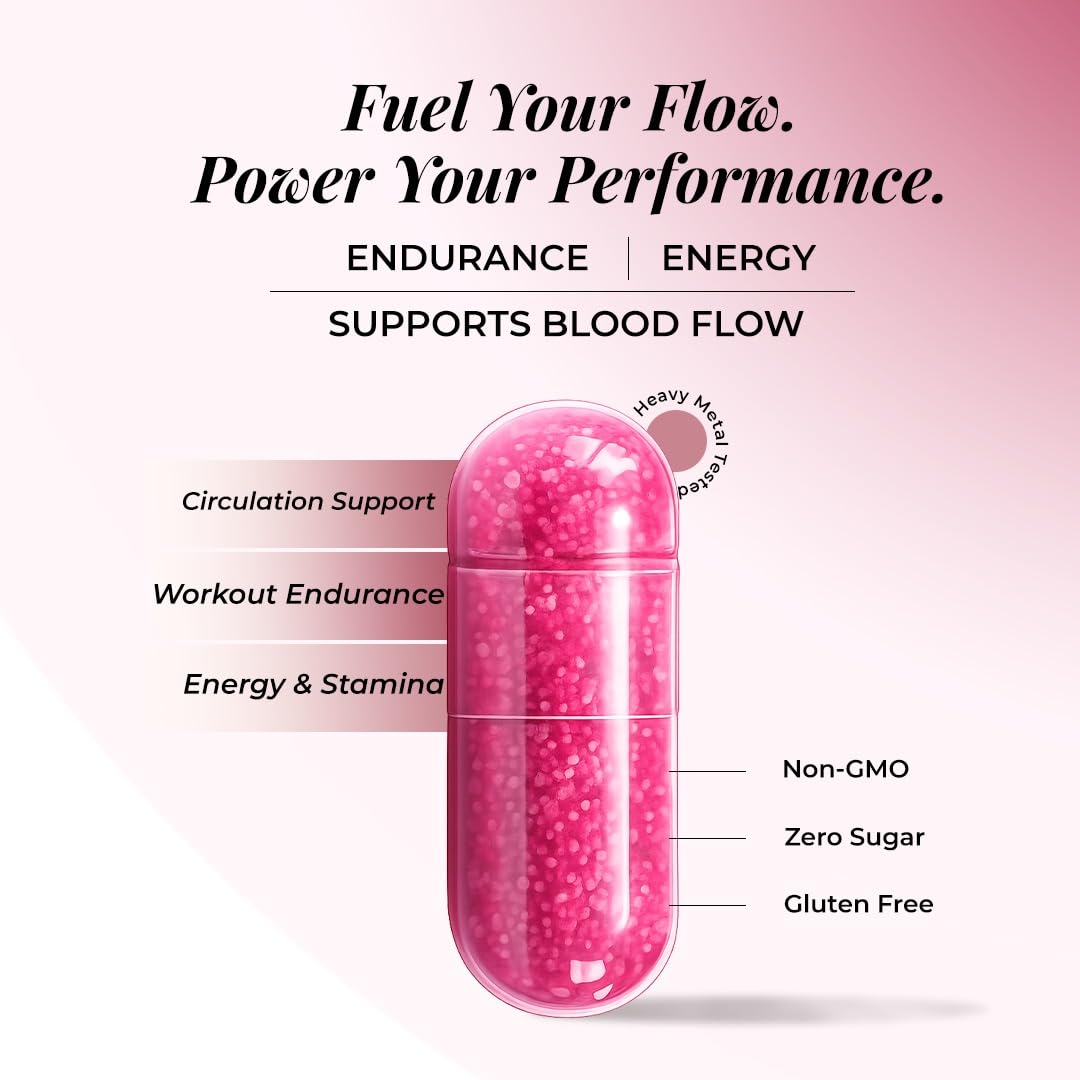 Rooted Actives Power Beets Capsules | Boost Energy, Stamina & Blood Circulation | Nitric Oxide Support | With L-Arginine & Grape Seed | 60 Veg Caps