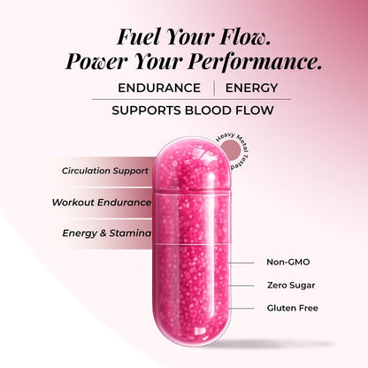Rooted Actives Power Beets Capsules | Boost Energy, Stamina & Blood Circulation | Nitric Oxide Support | With L-Arginine & Grape Seed | 60 Veg Caps