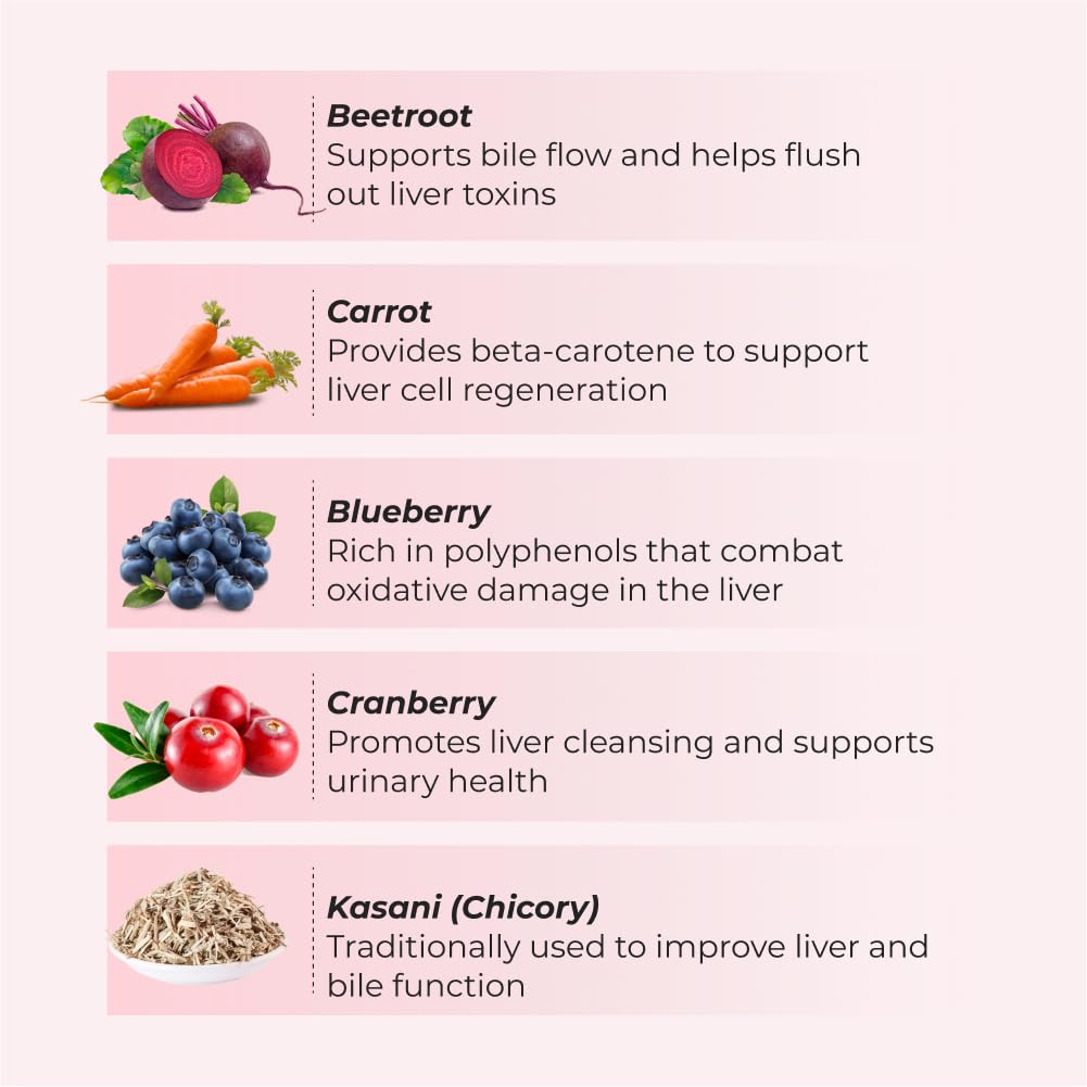 Nutrela Liver Health | High-Protein Nutritional Supplement for Liver Detox & Repair | Botanical Extracts & 21 Micronutrients – 400g