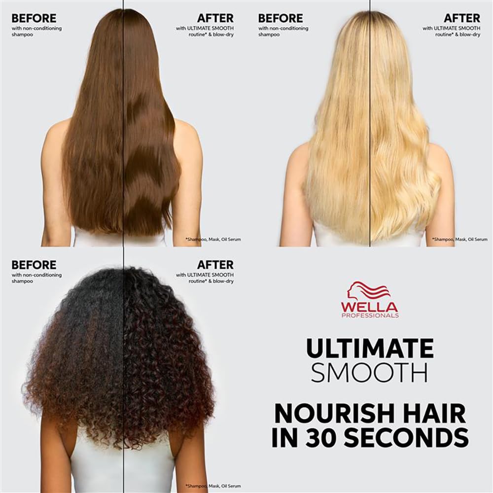 Before and after comparison of hair treatment with Wella on a gray background
