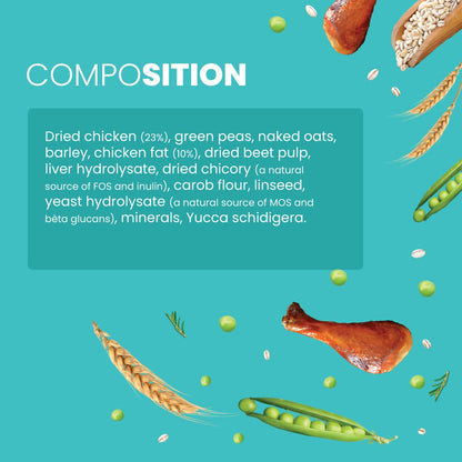 Bark Out Loud Adult Dry Dog Food, Chicken & Ancient Grains | Low Grain Dry Dog Food for Medium & Large Breeds | High Protein Kibbles with Prebiotics, Super Herbs, Antioxidants & Fibre 2 kg | Low Grain, Antioxidants Fibre, Prebiotics & Super Herbs