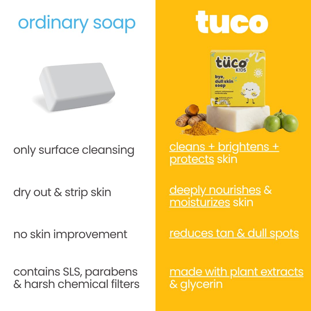 Comparison of 'ordinary soap' and 'tuco' soap on a yellow background