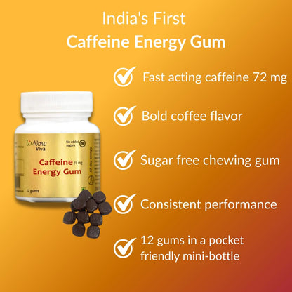 livNow Viva | Sugar Free Caffeine Chewing Gum | All Day Energy and Attention Boasting | Coffee Flavour | Mini-Bottle