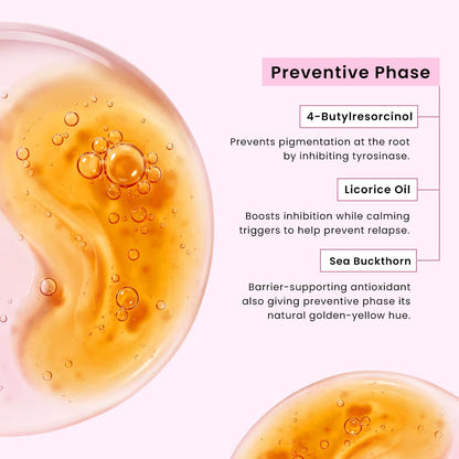 Close-up of skin with oil texture and text about preventive skincare phase.