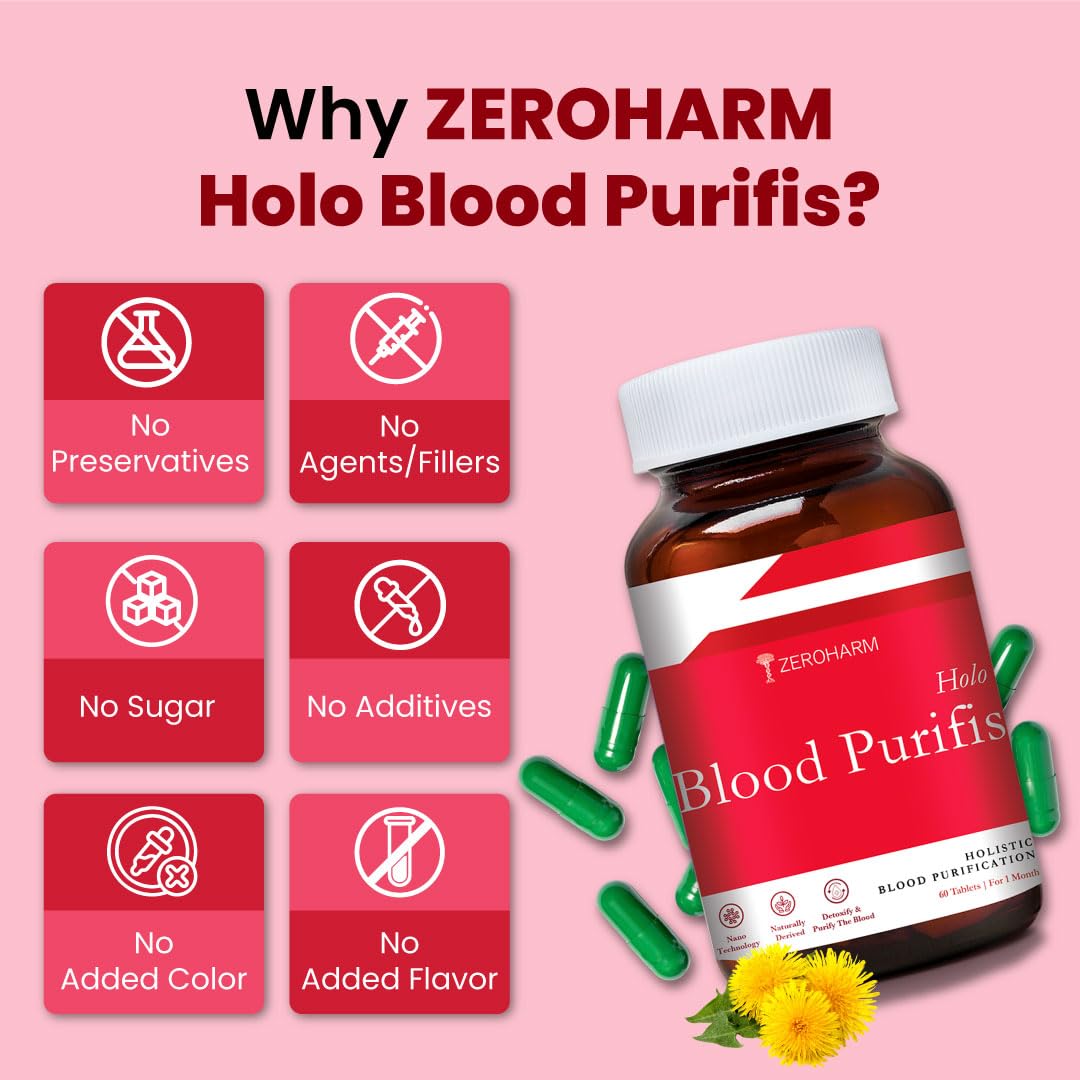 ZEROHARM Holo Blood Purifis | Ayurvedic Neem Blood Purifier with Manjistha, Dandelion | Herbal Formula for Healthy and Glowing Skin, Acne, Immunity & Liver Support for Men, Women | 60 Capsules