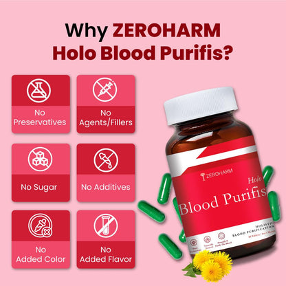 ZEROHARM Holo Blood Purifis | Ayurvedic Neem Blood Purifier with Manjistha, Dandelion | Herbal Formula for Healthy and Glowing Skin, Acne, Immunity & Liver Support for Men, Women | 60 Capsules