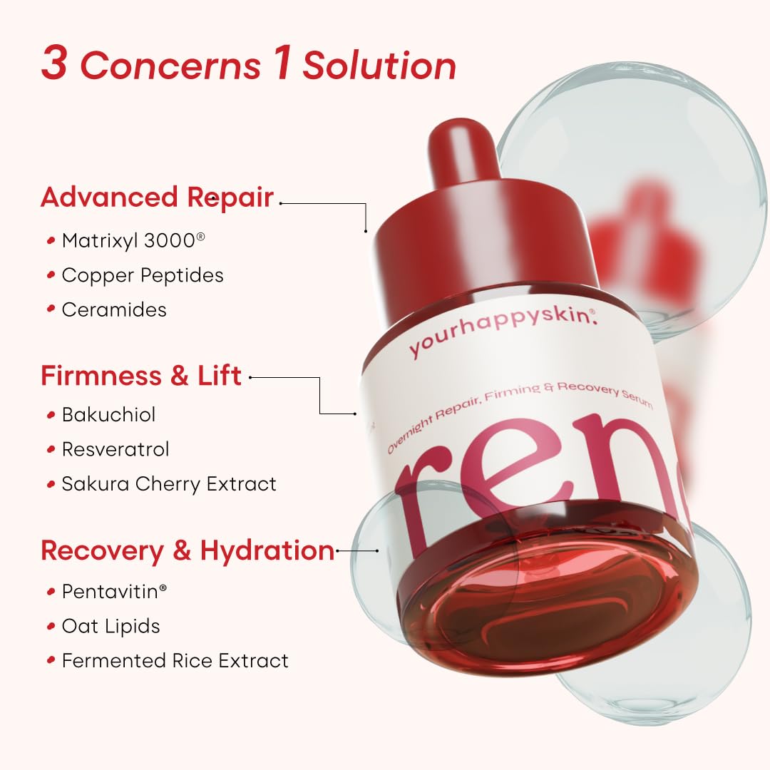 Renew Night Face Serum | Copper Peptide, Bakuchiol (Retinol Alternative), Hyaluronic Acid & Fermented Rice Extract | Wrinkle & Cellular Repair, Firmness & Hydration | Men & Women | 30 Ml