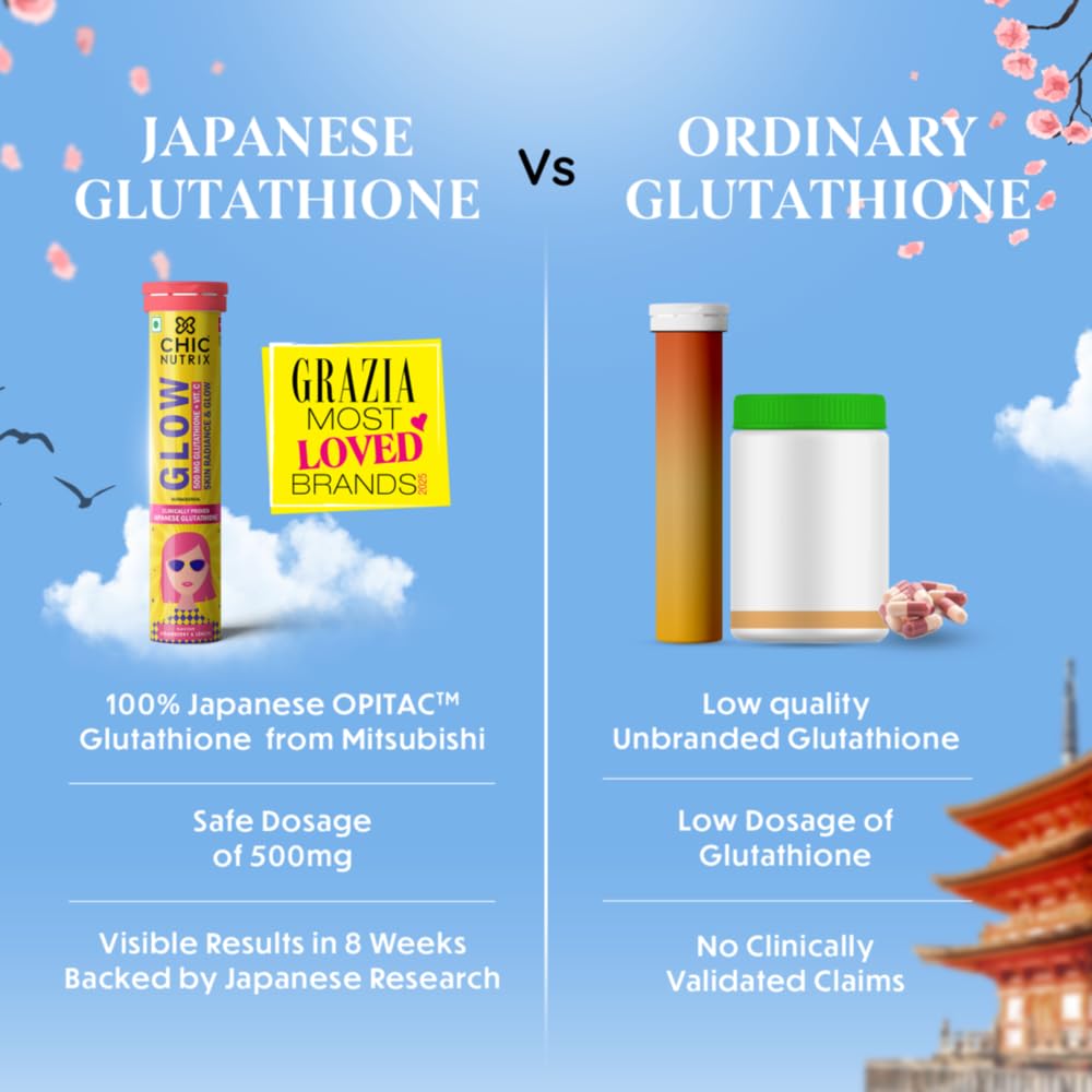 Comparison between Japanese Glutathione and Ordinary Glutathione on a blue background with cherry blossoms.