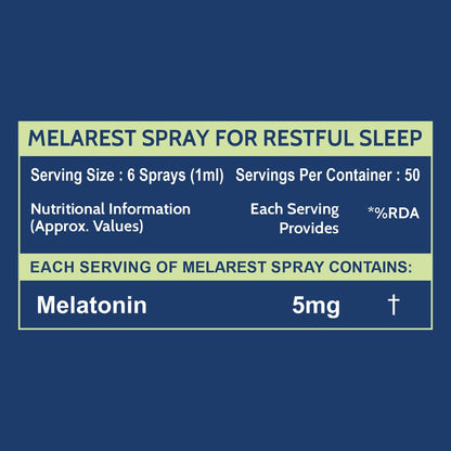 Carbamide Forte Melatonin