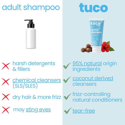 Comparison chart of adult shampoo with tuco shampoo, highlighting differences and benefits.