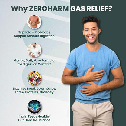ZEROHARM Gas Relief Capsules | Ayurvedic Pre‑Probiotic & Digestive Enzymes Blend with Triphala (Amla, Haritaki, Bibhitaki) | Eases Digestion, Bloating, Gas Relief & Acidity | Men & Women | 60 Capsules
