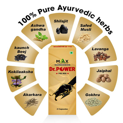 Max Ayurveda Dr. Power Capsules for Men | 100% Ayurvedic & GMP Certified | Stamina, Power and Energy Booster | Pack of 3 (2 Capsules Each)