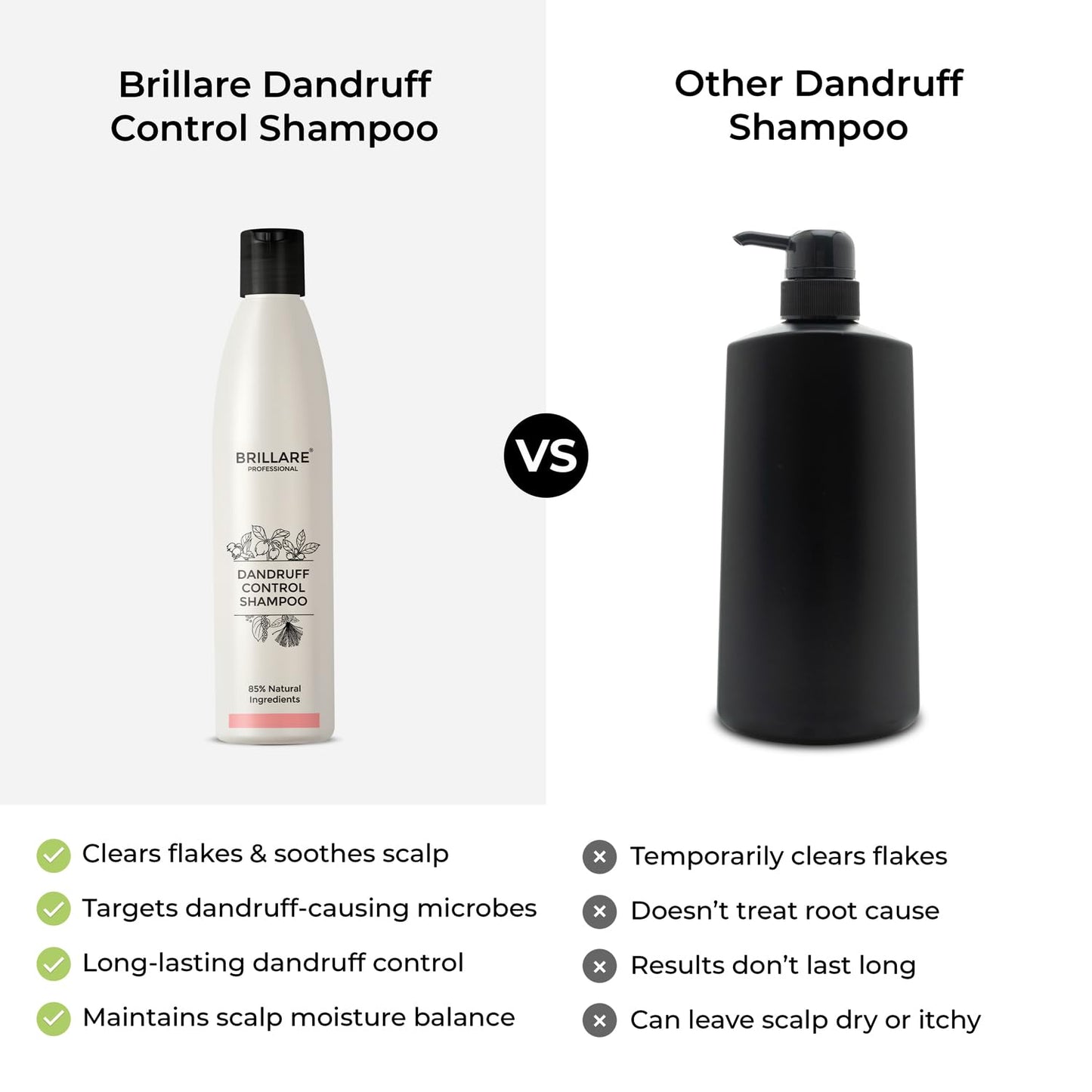 BRILLARE Professional Dandruff Control Shampoo | Anti Dandruff Shampoo for Women & Men | Shampoo for Dandruff & Itchy Scalp Relief | Reduces Flakes from 1st Wash | 300 ml
