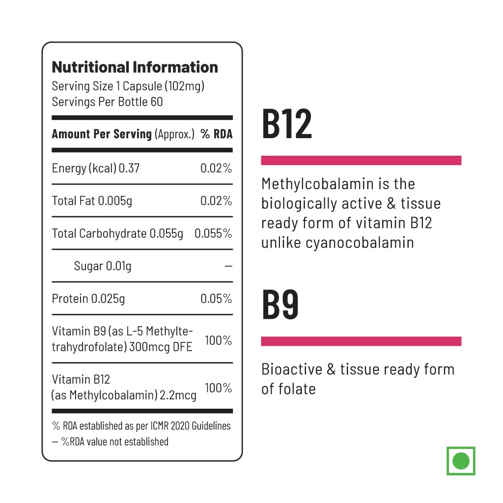 Zephivo Unived Basics B12+Folate | Vitamin B12 (Methylcobalamin) with 5-MTHF BioAvailable Folate | Essential for Vegan & Vegetarians | 60 Vegan Capsules
